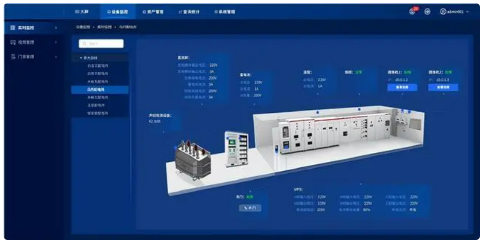 變電站智能輔助控制系統(tǒng)是什么？能夠?qū)崿F(xiàn)對哪些設(shè)備的監(jiān)測？
