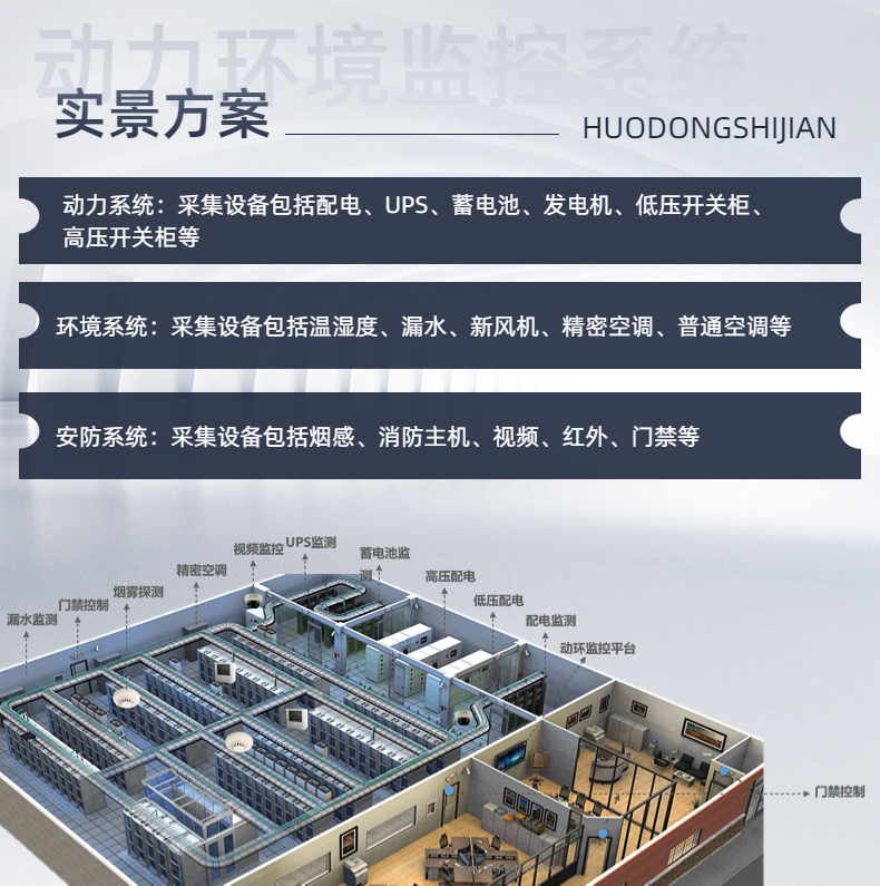 什么是機(jī)房動(dòng)環(huán)系統(tǒng)，幫客戶(hù)實(shí)現(xiàn)極簡(jiǎn)運(yùn)維