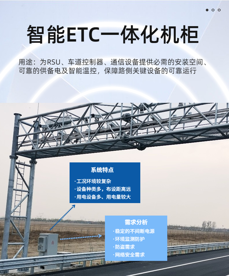 【技術】高速公路ETC門架智慧運維系統(tǒng)介紹