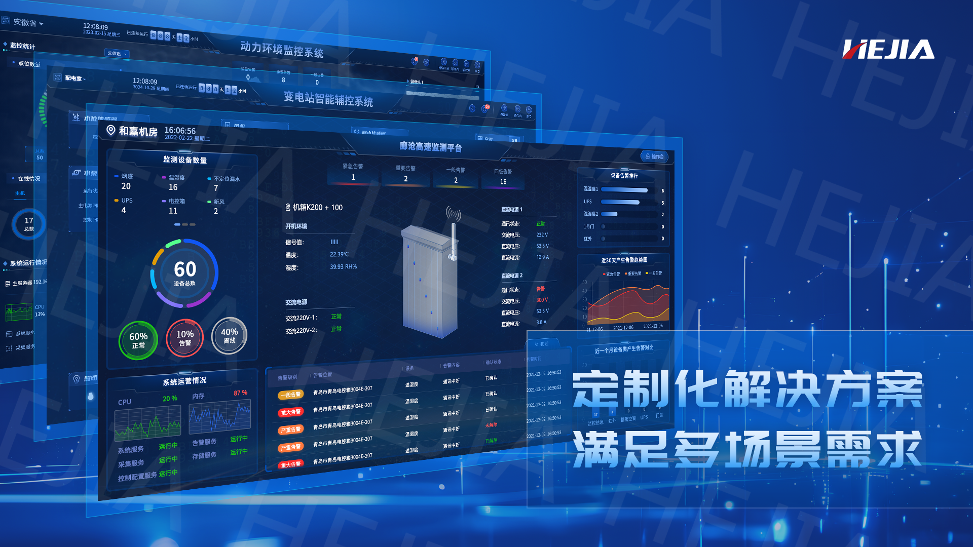 機(jī)房動(dòng)環(huán)監(jiān)控系統(tǒng)軟硬件一站式采購(gòu)指南：高效運(yùn)維，智能無(wú)憂(yōu)